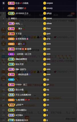 28888丶龙三主播照片