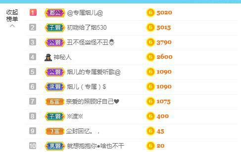 金麒麟好运连连🎤的图片
