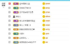 金麒麟安静唱歌🎤的图片