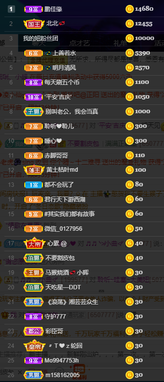 聆听~福妞儿的图片