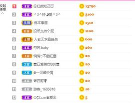 开心果冰儿主播照片