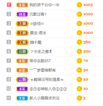 小明月生病晚上休的图片