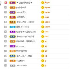 璐璐已换号播哈主播照片