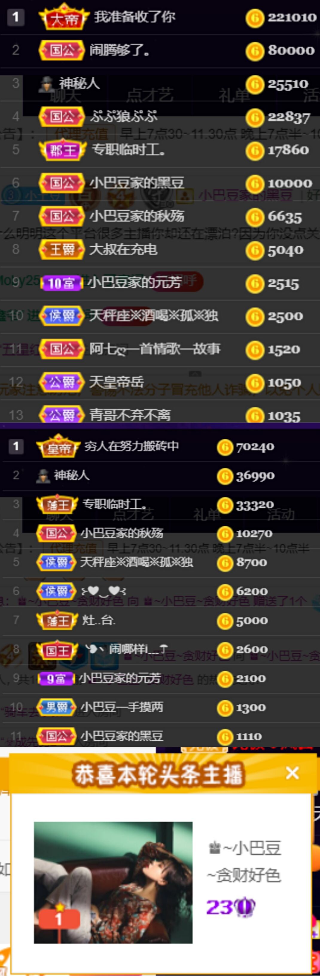 ♚~小巴豆~贪财好色的图片