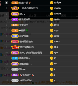 苏甜he主播照片