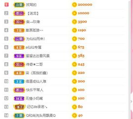 兴盟抽奖006主播照片