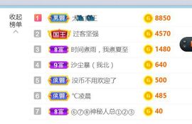 新人魅月主播照片