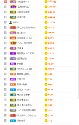 柒寳用心唱歌主播照片