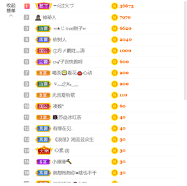 ━☆简希づ休息中主播照片