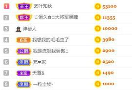 馨小艺🎀主播照片