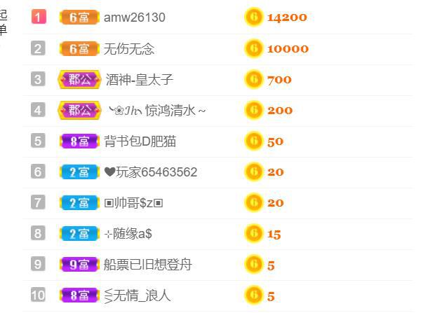 三世筝缘的主播照片