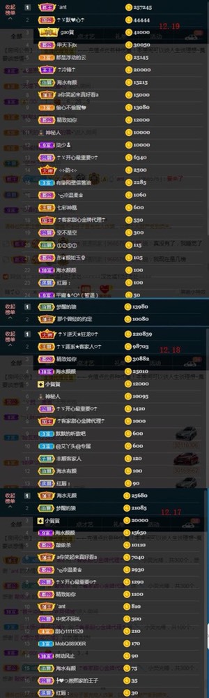 ☂客家甜心金牌代理☂的图片