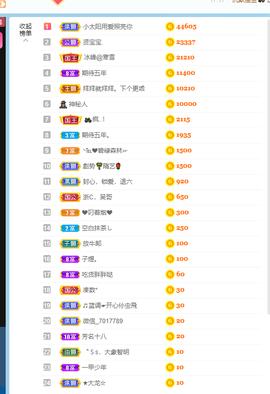 王祖贤x主播照片