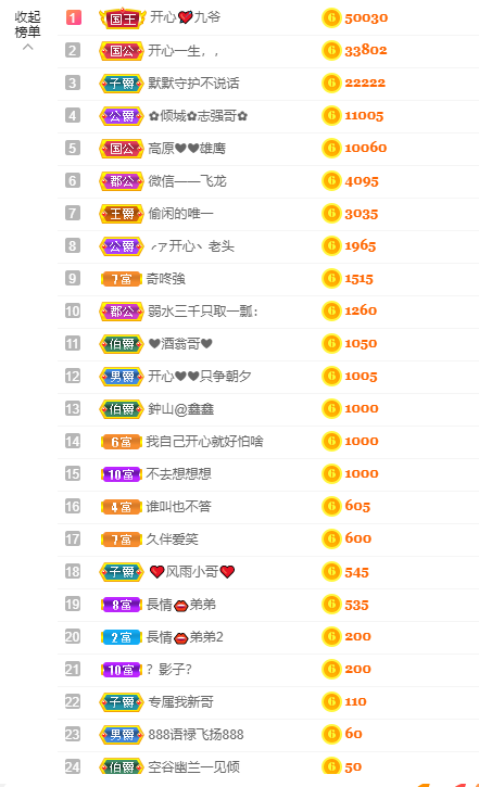 开心❤️❤️果的图片