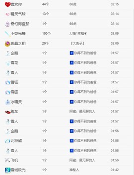 麋鹿家里有事求空刷主播照片