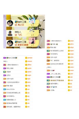 一树梨花压海唐同学☞的图片