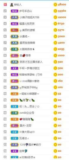 茶茶幸运星主播照片