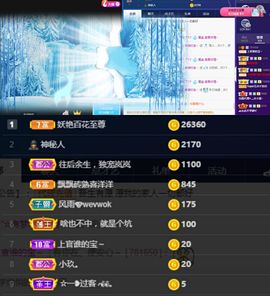 上官暂休(调整心态）主播照片