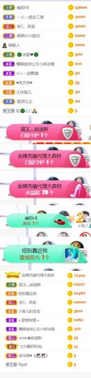 🍀冰雪❤️🍀加油的图片