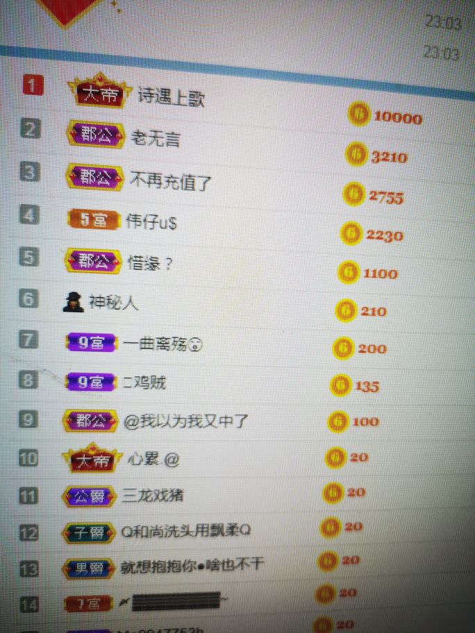 蒙多～的图片