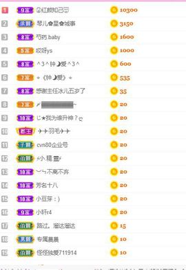 开心果冰儿主播照片