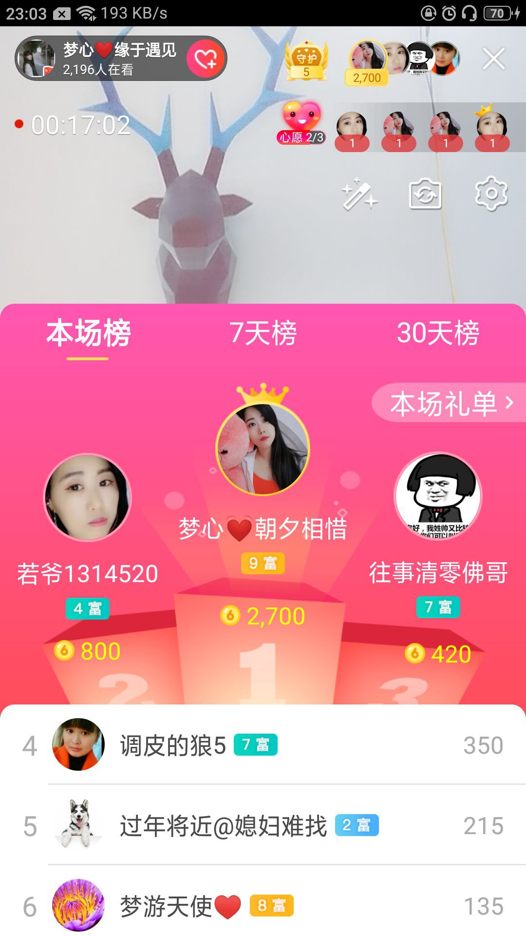 梦心💞缘于遇见的图片