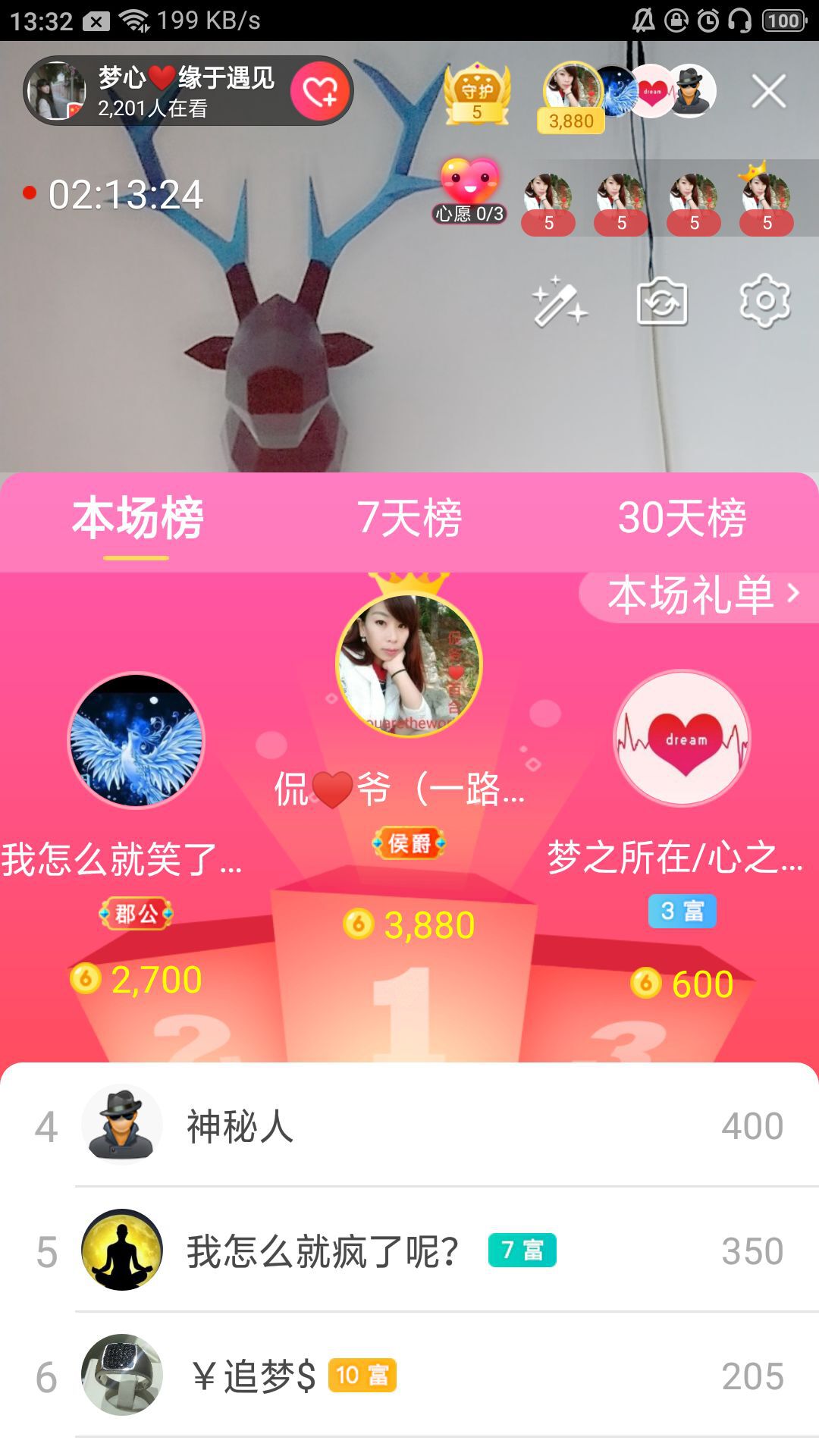 梦心💞缘于遇见的图片