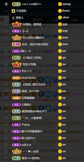★じ☆ve宝宝主播照片