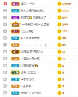 小海屯🐬李主播照片