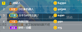 白休息中主播照片