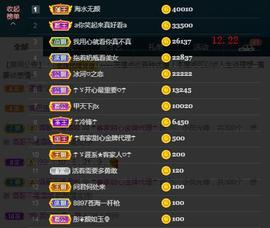☂客家甜心金牌代理☂主播照片