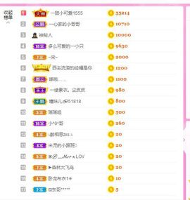 曈妹儿💜51818主播照片
