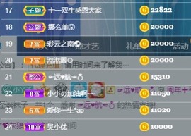 小狸吖～主播照片