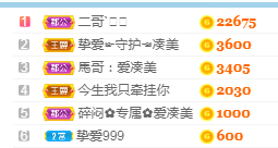 凑美没人爱主播照片