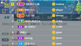 九公主99主播照片