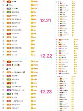 ♫顾顾唱伤感的烟嗓主播照片