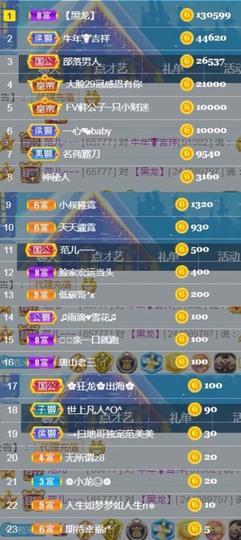 范儿。。。主播照片