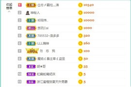 招娣小宝贝主播照片