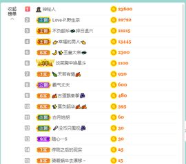萍.萍lp主播照片