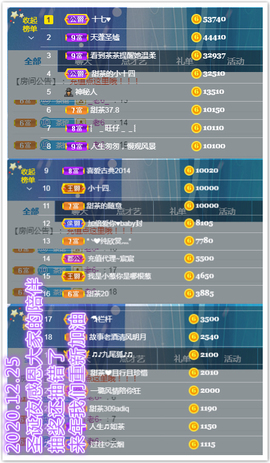 ♥晚安♥主播照片