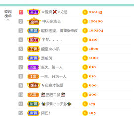 无名无姓，随性自然主播照片