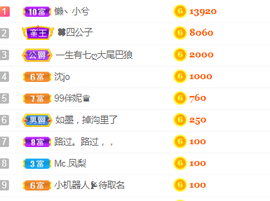 白休息中主播照片