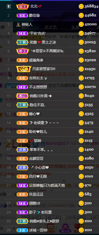 聆听~福妞儿的图片
