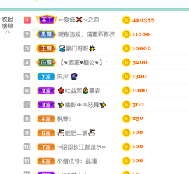 无名无姓，随性自然主播照片