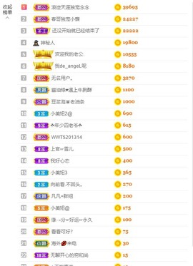 小蝶👑～主播照片