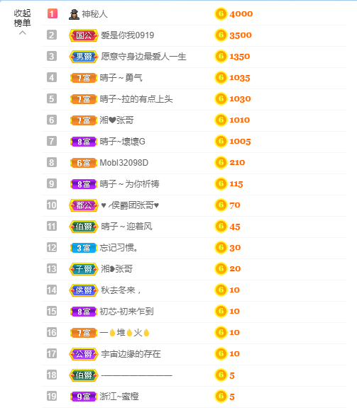 晴子-！主播照片