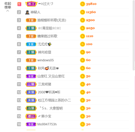 ━☆简希づ休息中主播照片