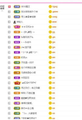 开心果冰儿主播照片