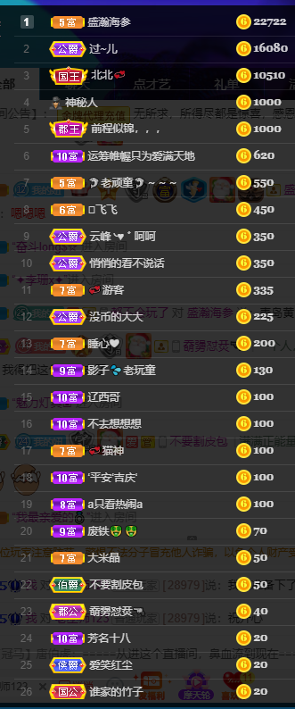 聆听~福妞儿的图片