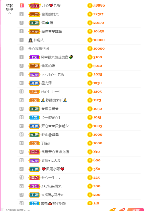 开心❤️❤️果的图片